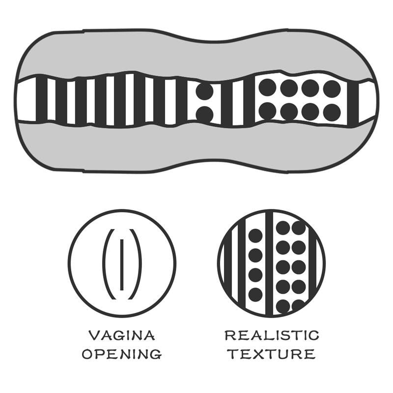 Vagina Realistica 16 cm Sex Can