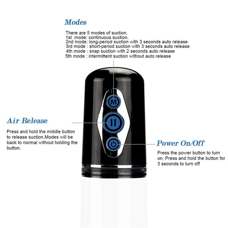 Vacuum Device Automatica Usb Maximizer Vagina