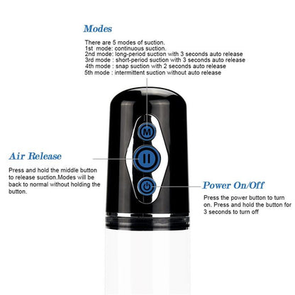 Vacuum Device Automatica Usb Maximizer Vagina