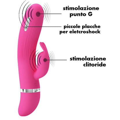 Vibratore Electro Shock 19 cm Ingram