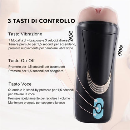Vagina Vibrante Parlante 23 cm Lauren